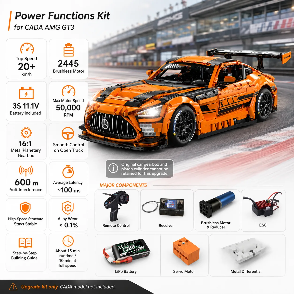 CaDA AMG GT3 RC upgrade details