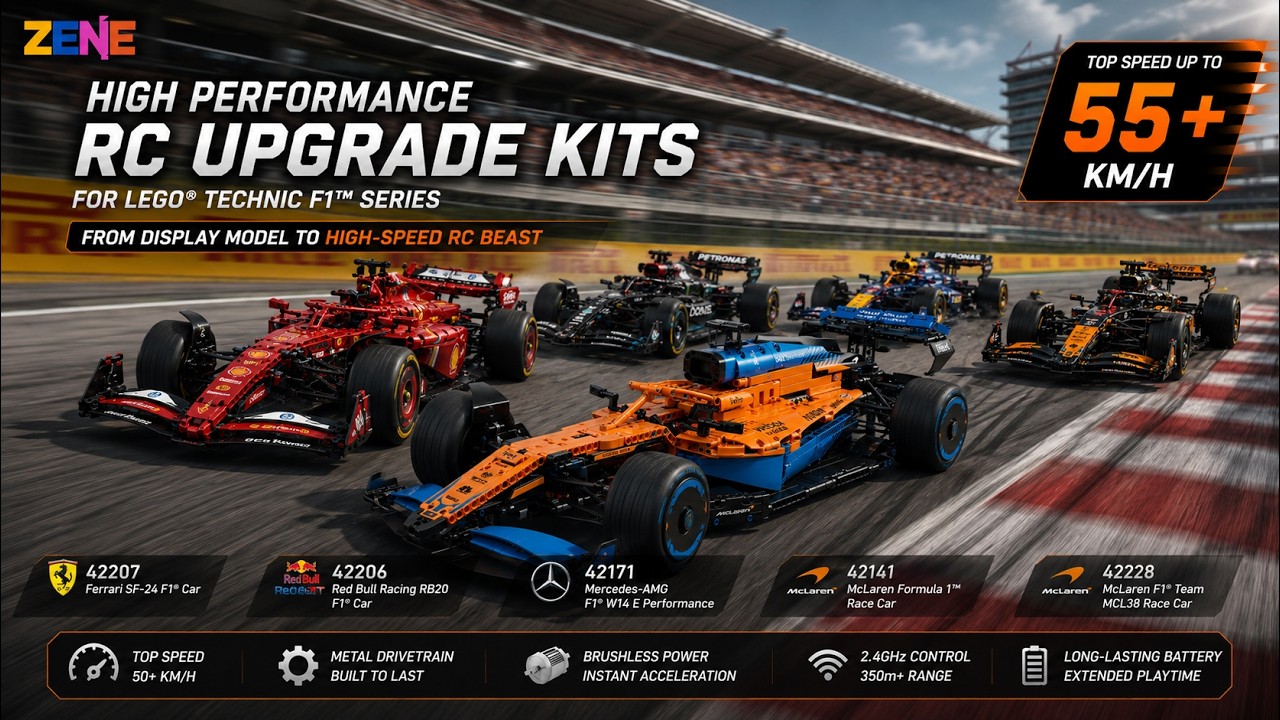 ZENE High Performance RC Upgrade Kits