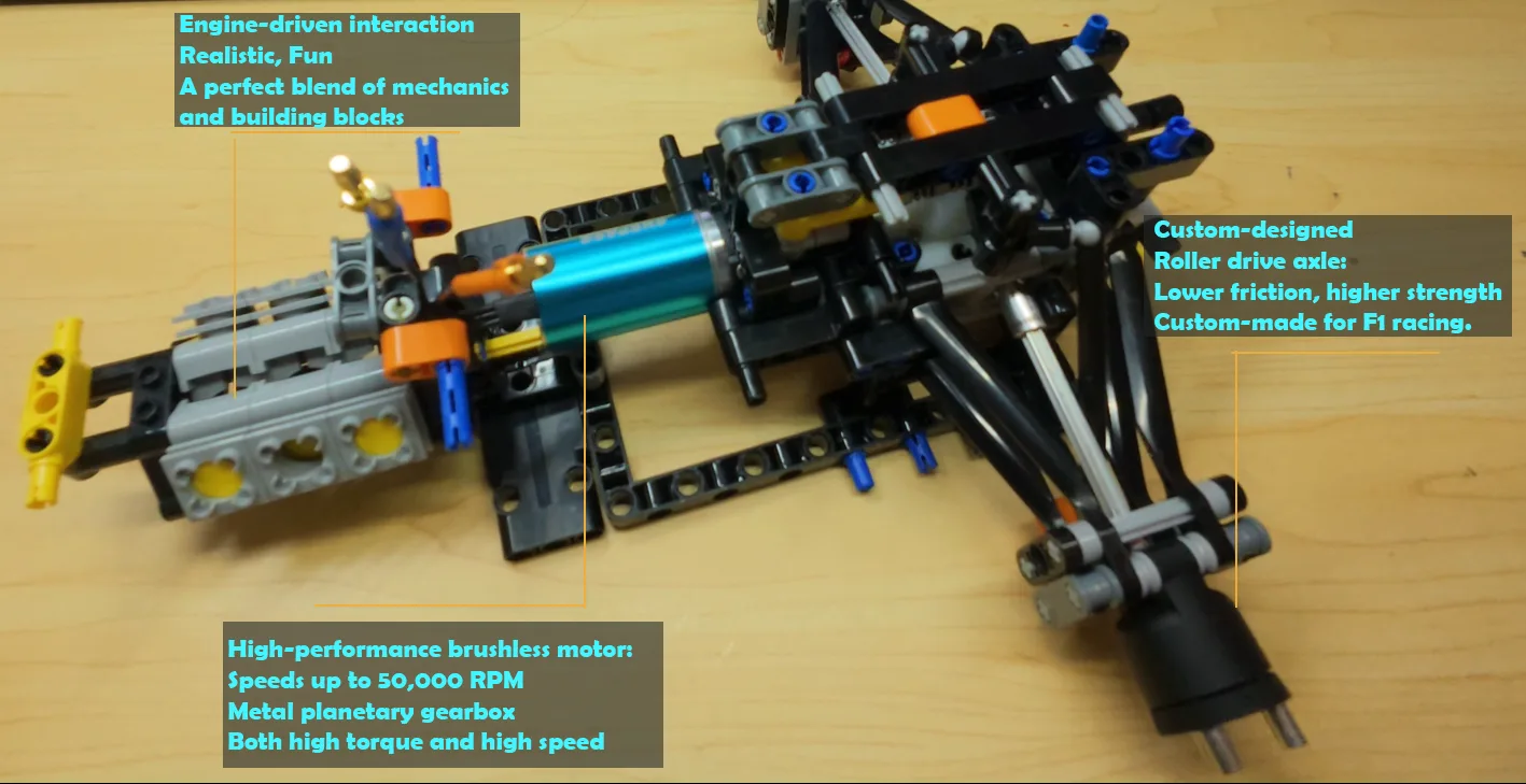 McLaren F1 drivetrain system